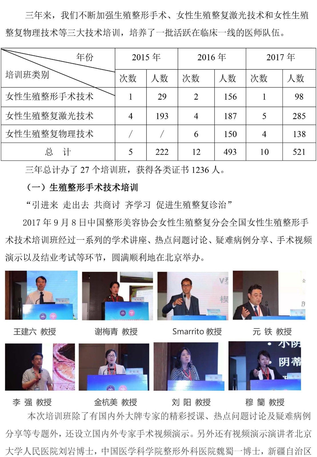 2017年工作纪要（二）成功开展各类技术培训-1.jpg