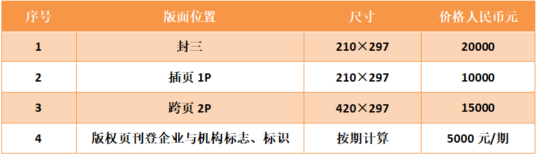 修改.png