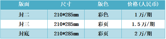 英文刊表1.png