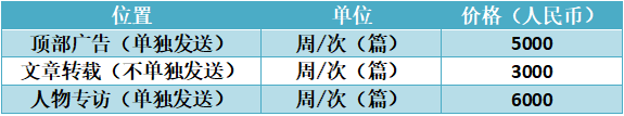 英文刊表2.png